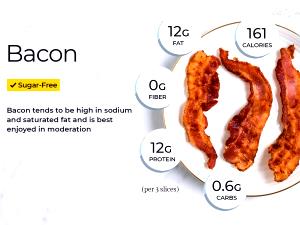 1 serving (4.7 g) Strip of Bacon