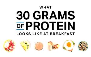 1 serving (734 g) Protein Breakfast