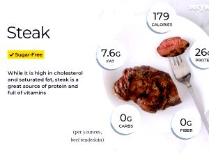 1 serving (85 g) Beef & Cheese Meatball Bites