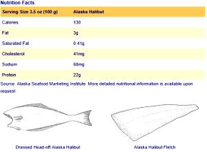 1 Serving Alaska Whitefish, Halibut