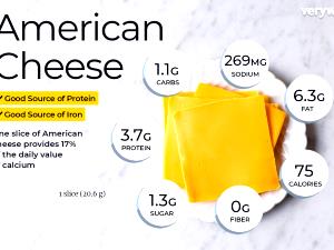 1 Serving American Cheese - One