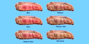 1 Serving Beef Ribeye Slices/Fully Cooked