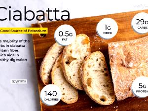 1 Serving BLMP - Bread, Ciabatta, Serving