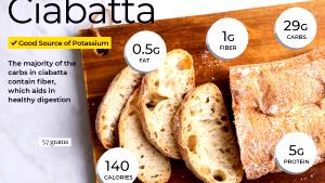 1 Serving Ciabatta Bread