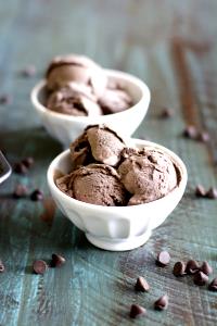 1 Serving Dark Chocolate Peppermint Ice Cream - Love İt Size