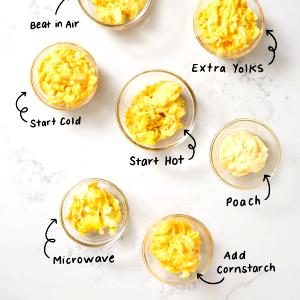 1 Serving Eggs, Scrambled