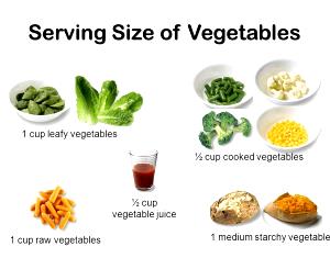 1 serving Fresh Vegetables