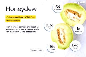 1 Serving Golden Honeydew