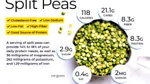 1 Serving Green Split Peas