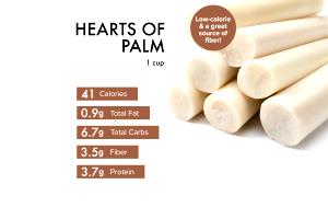 1 Serving Hearts Of Palm