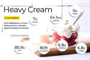 1 Serving Heavy Cream