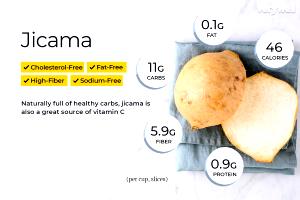 1 Serving Jicama