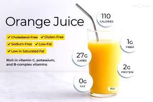 1 Serving Juice (Orange, Regular)