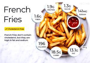 1 Serving Medium French Fries