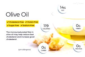 1 serving Oil