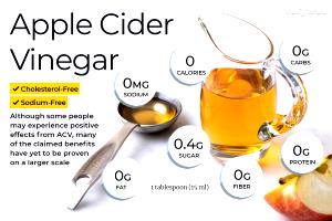 1 Serving Pure Apple Cider - Cider Vinegar