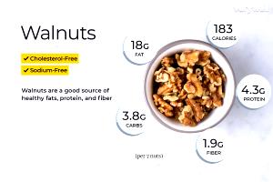 1 Serving Shelled Walnuts