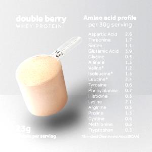 1 Serving Very Double Berry