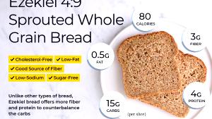 1 slice (1.5 oz) Sprouted Nine Grain Bread