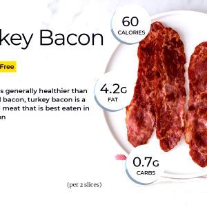 1 slice (26 g) Turkey Bacon