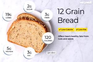 1 slice (27 g) Health Loaf