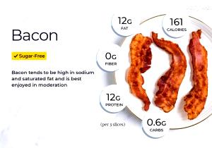 1 slice (30 g) Beef Bacon