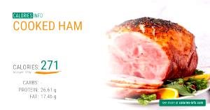 1 slice (35 g) Cooked Ham