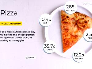 1 slice (80 g) Traditional Crust Large Cheese Pizza