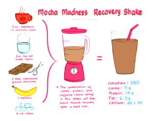 1 smoothie Mocha Madness Smoothie