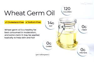 1 Tbsp. (13.6 G) Wheat Germ Oil