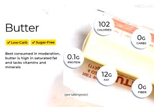 1 tbsp (14 g) Butter Spread