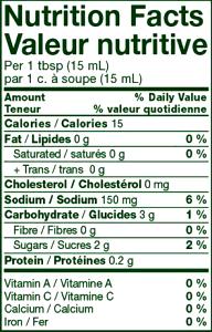 1 tbsp (15 g) Mustard Relish