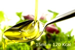 1 tbsp (15 ml) Extra Virgin Olive Oil