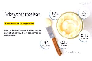 1 Tbsp Mayonnaise, Nonfat