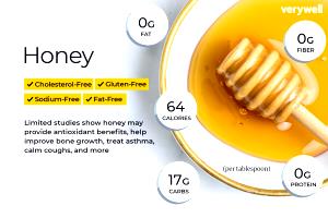 1 tbsp Pure Raw Honey