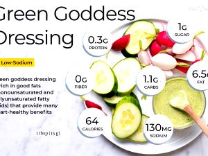 1 Tbsp Salad Dressing, Green Godess, Regular