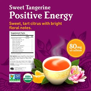 1 tea bag (8 oz) Green Tea Energy