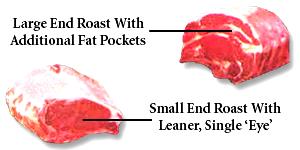 1 Thick Slice (approx 4-1/2" X 2-1/2" X 3/8") Prime Rib