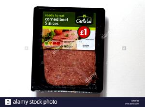 1 Thin Slice (approx 4-1/2" X 2-1/2" X 1/8") Corned Beef (Lean Only Eaten)