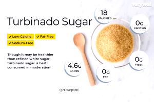 1 tsp (4 g) Raw Cane Sugar