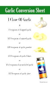 1 Tsp Garlic