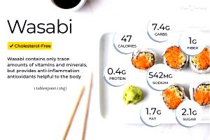 1 Tsp Wasabi