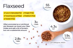 1 Tsp Whole Flaxseed Seeds