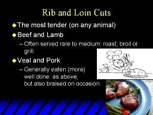 1 Unit Cooked (yield From 1 Lb Raw Meat) Veal Kidneys (Cooked, Braised)