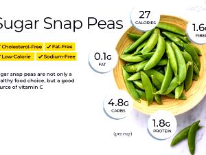 10 Pea Pods Snow or Sugar Snap Peas