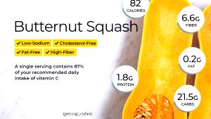 100 G Acorn Winter Squash