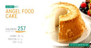 100 G Angel Food Cake