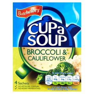 100 G Broccoli Soup