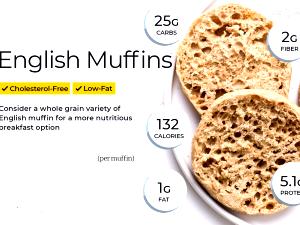 100 G Cheese English Muffin