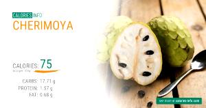 100 G Cherimoya